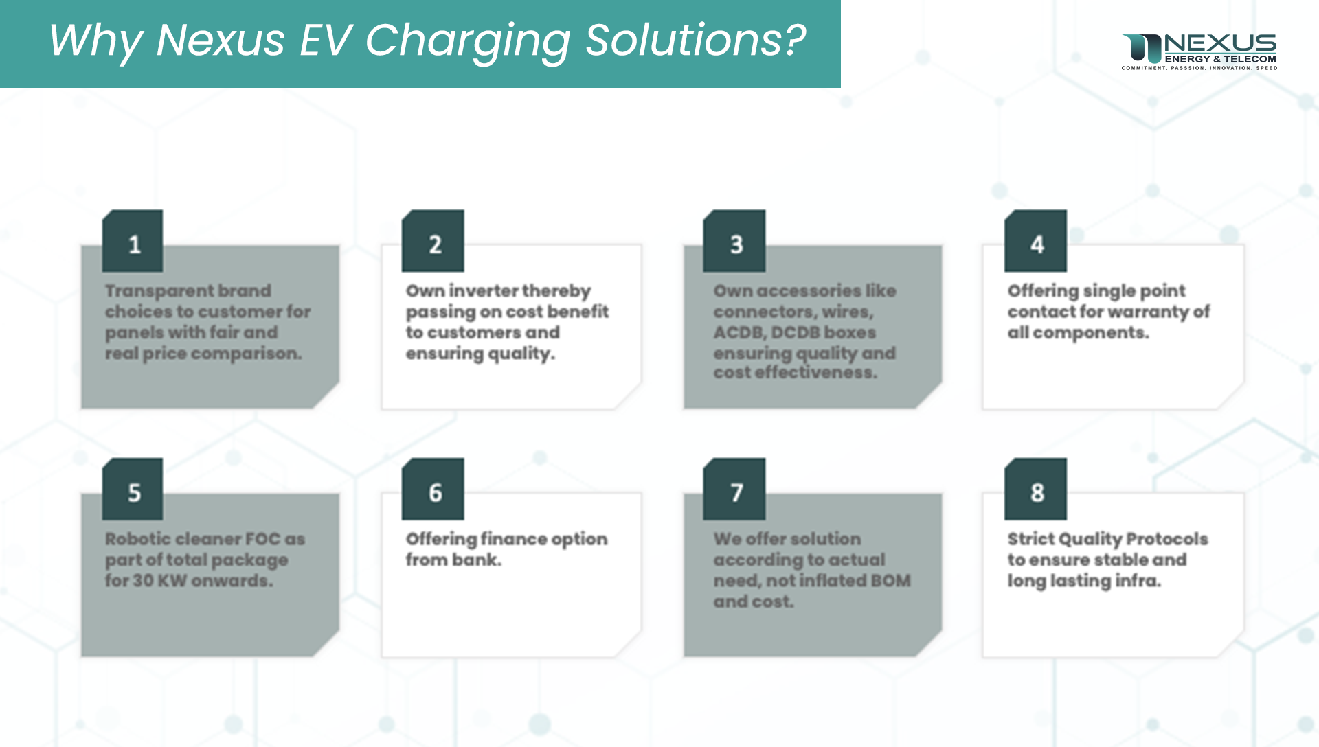 solar solutions